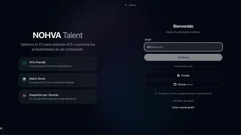Nohva Talent